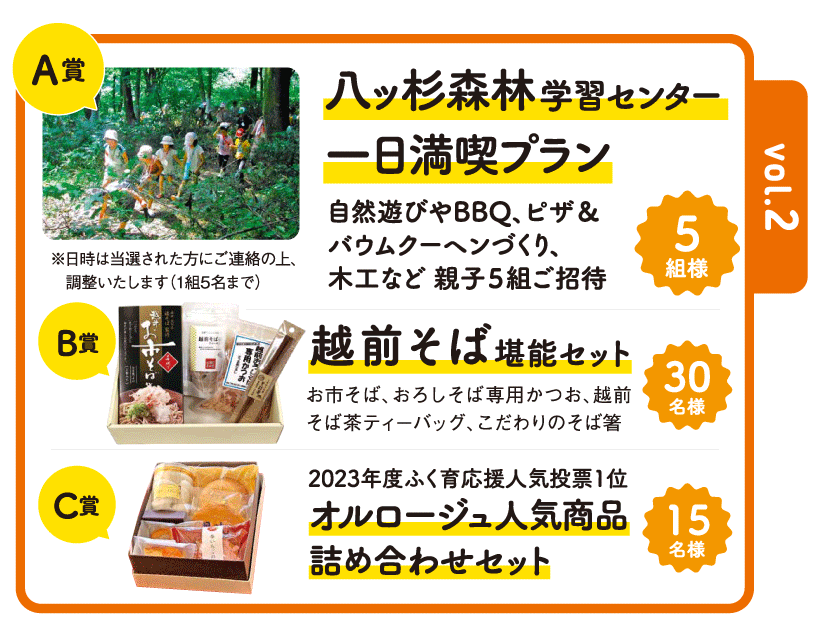 第2弾