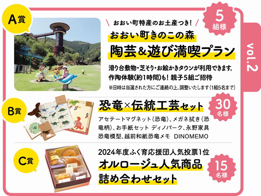 2025第２弾景品